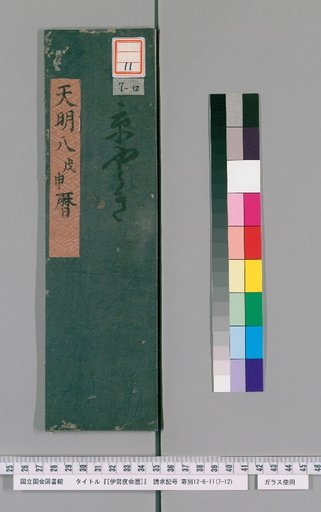 Ise Dokei Calendar, Tenmei 8