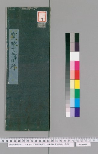Ise Doe Calendar, Kansei 13
