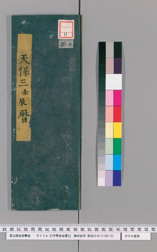 Ise Doi Calendar, Year 3 of Tenpō