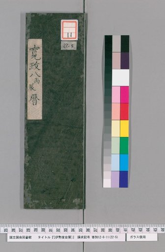 Ise Doi Calendar, Year 8 of Kansei