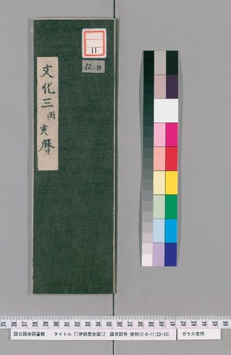 Ise Dokei Calendar, Bunka 3