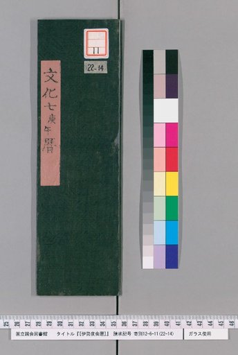 Ise Dokei Calendar, Bunka 7