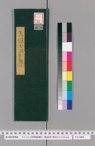 Ise Dokei Calendar, Tenpo 7