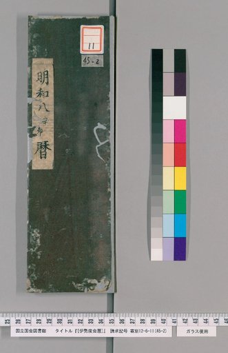 Ise Doi Calendar, Meiwa 8