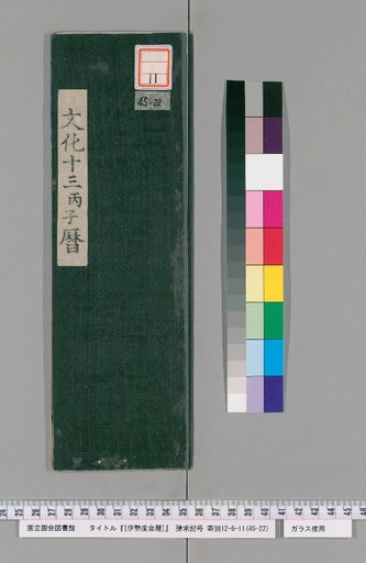 Ise Doi Calendar, Bunka 13