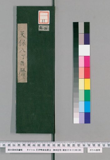 Ise Doi Calendar, Tenpo 8