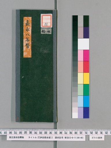 Ise Doi Calendar, Kanei 8