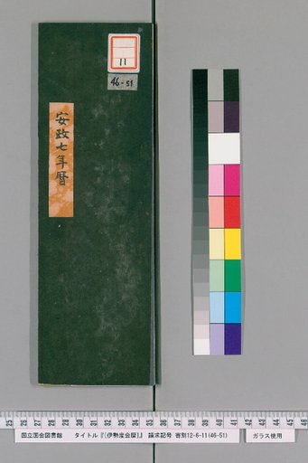Ise Doi Calendar, Ansei 7
