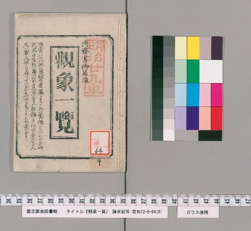 Comprehensive View of Celestial Phenomena, Meiji 29