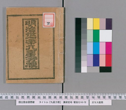 Kyusei Benpo, Meiji 31 (1898)