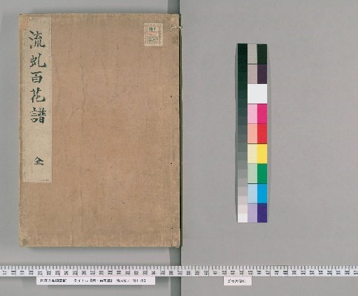 Hundred Flowers Catalog of the Flowing Dragon, 2 volumes