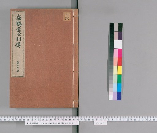 Biographies of Bian Que and Cang Gong