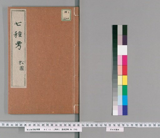 Examination of Seven Types