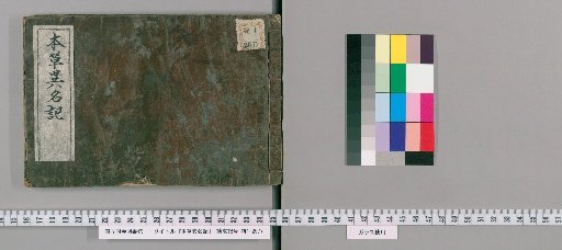 Record of Alternative Names in the Materia Medica