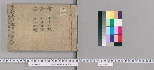 Excerpts from the "Compendium of Materia Medica" for Beginners