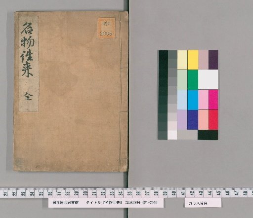 Companion of Famous Objects