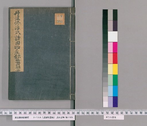 Record of Products from Various Provinces