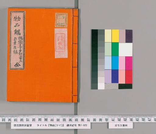 Dictionary of Objects