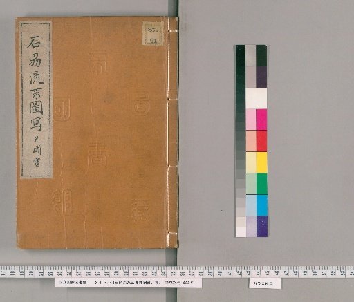 Copy of Ishu-ryu Genealogy and Record of Hearings