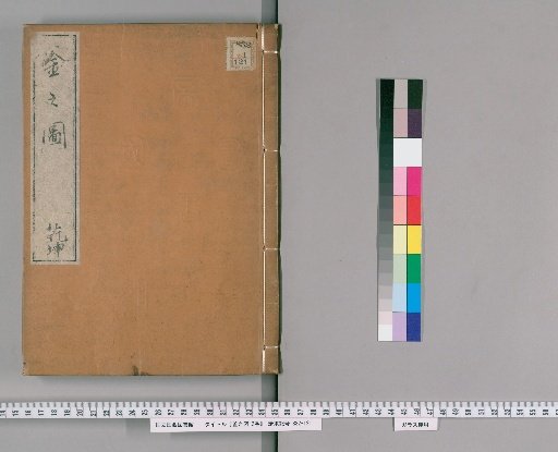 Kettle Diagram, 2 Volumes
