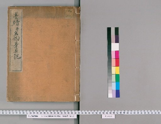 Record of Calligraphy and Famous Tea Utensils