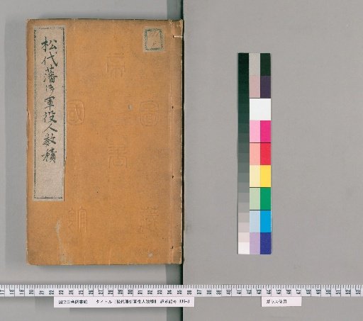 Record of the Number of Soldiers for Military Service in the Matsudaira Domain