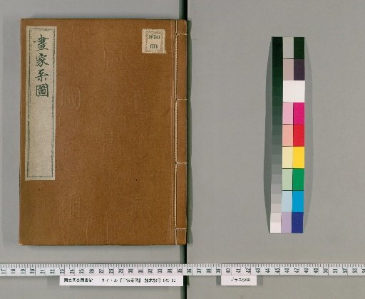 Genealogy of Painters