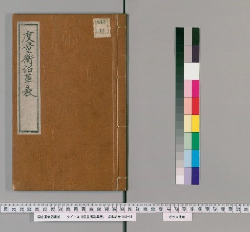Table of the History of Weights and Measures