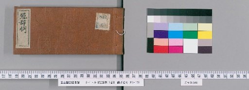 Rules of Address for Hats, 2 Volumes