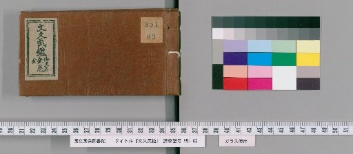 Bunkyu Military Register