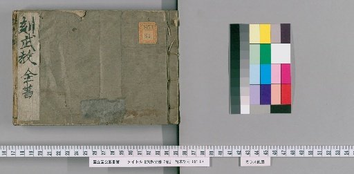 Complete Book of Military Instruction, 2 Volumes