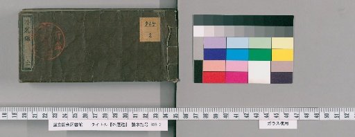 Mirror of External Titles