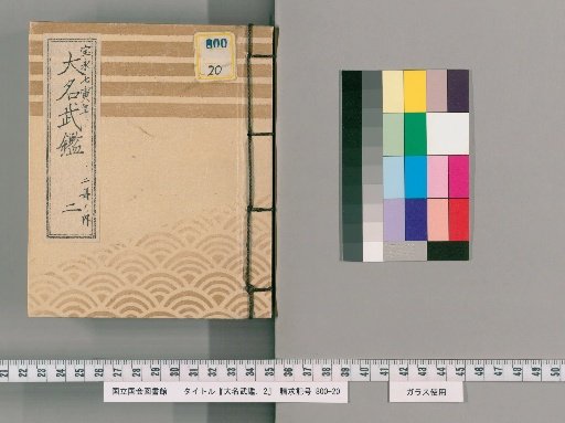 Daimyo Martial Register, Part 2