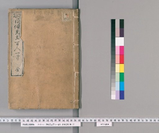 Fuzoku Mitate Hyakunin Isshu