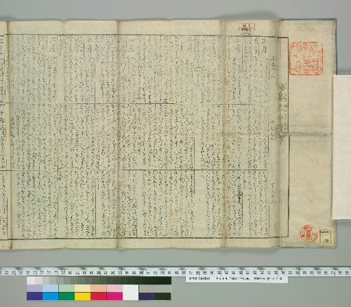 Yearly Calendar of Cultivation Activities