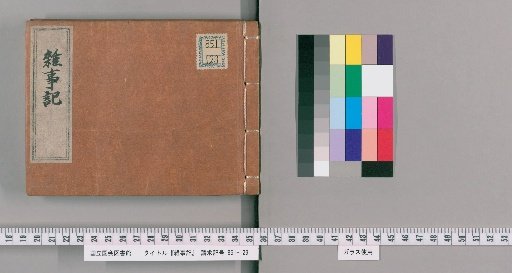 Miscellaneous Records