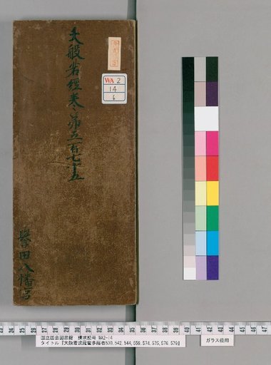 Great Prajna Paramita Sutra, Volumes 530, 542, 544, 559, 574, 575, 576, 579