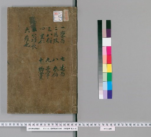 Collected Explanations of the Analects, 10 volumes [1]