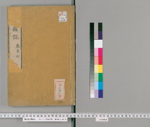 Diagrams and Explanations of Form