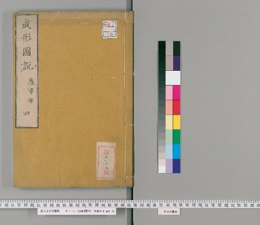 Diagrams and Explanations of Form