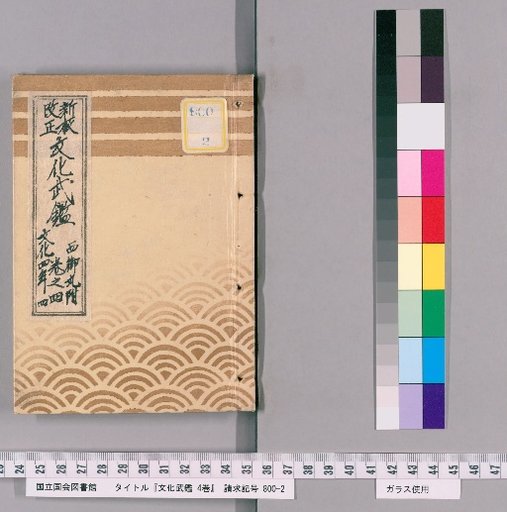 The Military Almanac of Culture, 4 volumes [4]