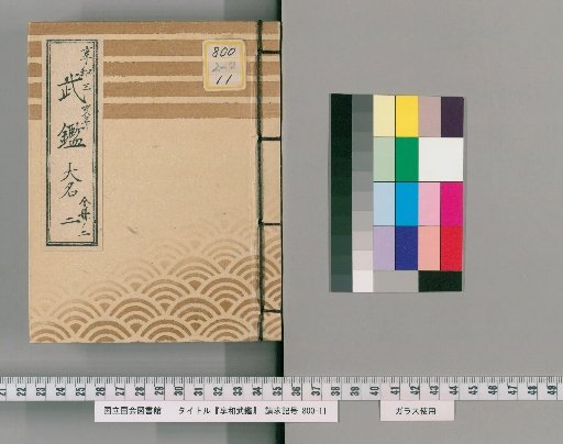 Kyowa Military Register [4]