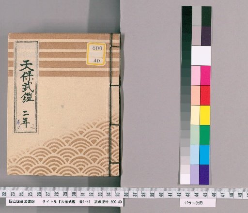 Bunka Military Register, Vols. 1–3 [5]