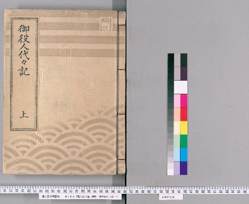 Genealogical Records of Officials, 3 vols. [1]