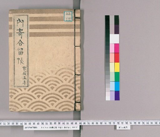 Naichigoi Records, 20 Volumes [1], 5th Year of Kansei (1793), March 6, July 18, 27; Monthly Rotation: Matsuura Shusano