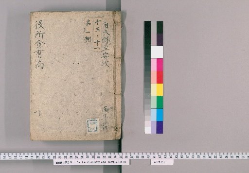 Official Treasury Gold Holdings, 6 vols. [2] Lower: Permanent Records of Official Treasury Gold Holdings and Detailed Breakdown; Revised January of Tenpō 15 (1844); Southern Yearly Rotation Control