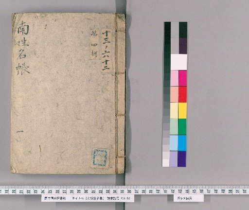 North-South Name Register, 5 vols. [1] "Southern Name Register; Yearly Rotation, Book Division"