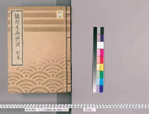 Records of the Revival of Various Wholesale Shops, Vol. 24 [49], Appendix: General Inquiry Method