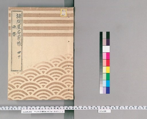 List of Merchant Names, Vol. 57 [40]: Money Changers, Groups 22, 23, 24, 25, 26, 27; Appendix: Kiyomatsu-dera Temple Holdings in Ueno