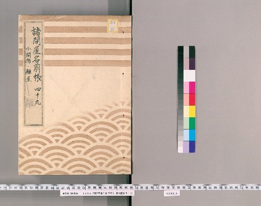 List of Merchant Names, Vol. 57 [49]: Small Goods, Tsu-machi-gumi Shop Group, Mariai-gumi; Doll Shops, Groups 1, 2, 3